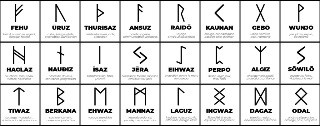 runes-vikings