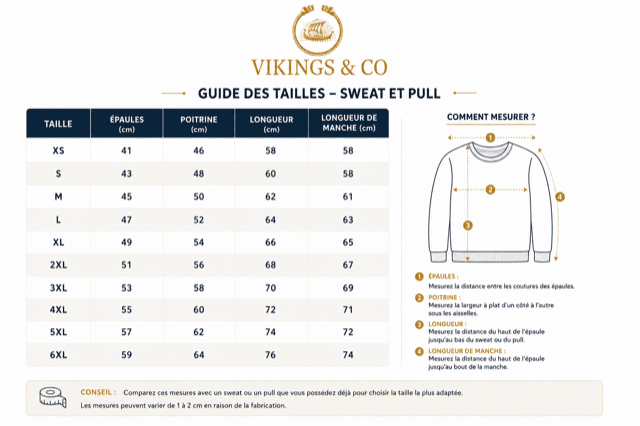 Guide des tailles Vikings & Co pour sweat et pull, du XS au 6XL